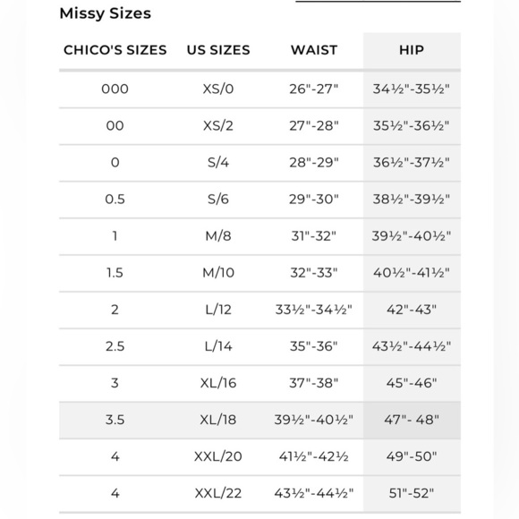 Chico’s Light Washed Woman’s Capri’s - Picture 6 of 6